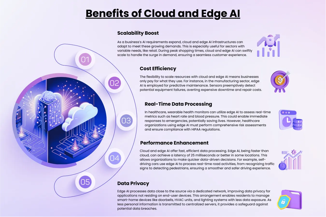 AI Infrastructure_ Benefits of Cloud and Edge AI_infographic 1 (1)