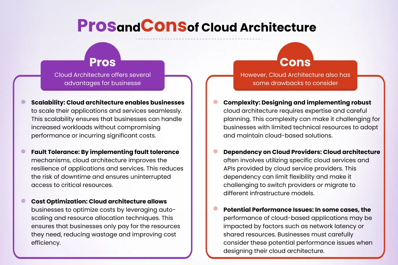 cloud Infrastructure vs cloud architecture